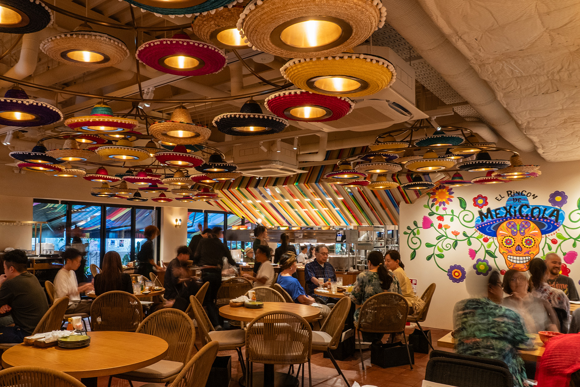 エル リンコン デ メヒコーラ